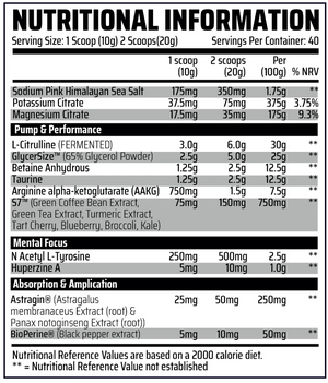 Nitro Pump Booster pre workout chemical warfare