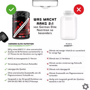 AAKG L-Arginin-Alpha-Ketoglutarat Pulver (2:1)