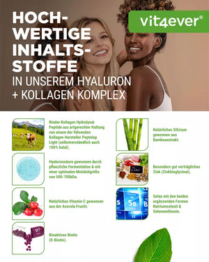 Hyaluronsäure Kollagen Komplex