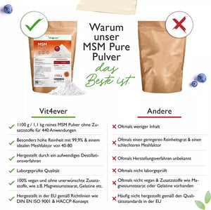 MSM Pulver kristallines Methylsulfonylmethan