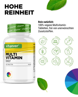 Multivitamin A bis Z Daily