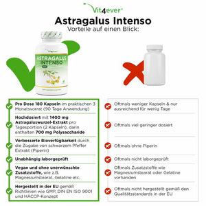 ASTRAGALUS INTENSO (180KAPSELN)