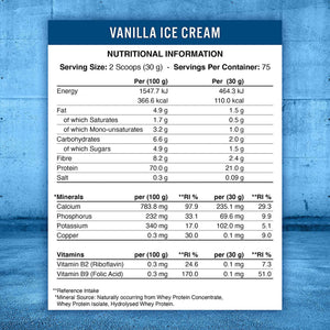 Applied Nutrition Critical Whey Probier-Dose (150g)