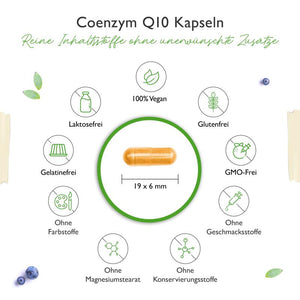 COENZYM Q10 (120 KAPSELN A 250MG) Vit4ever