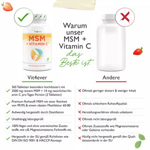 MSM Plus Vit4ever (365 Tabletten -1000mg)