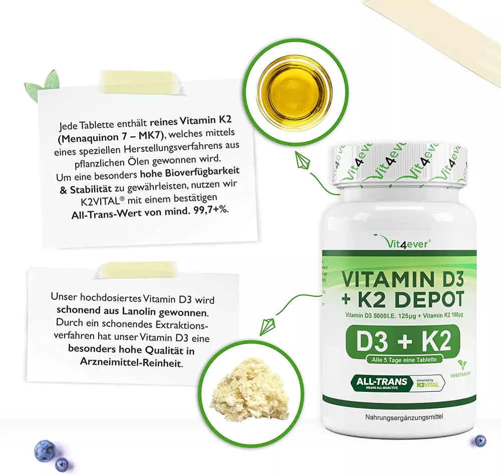 Vitamin D3 + K2 