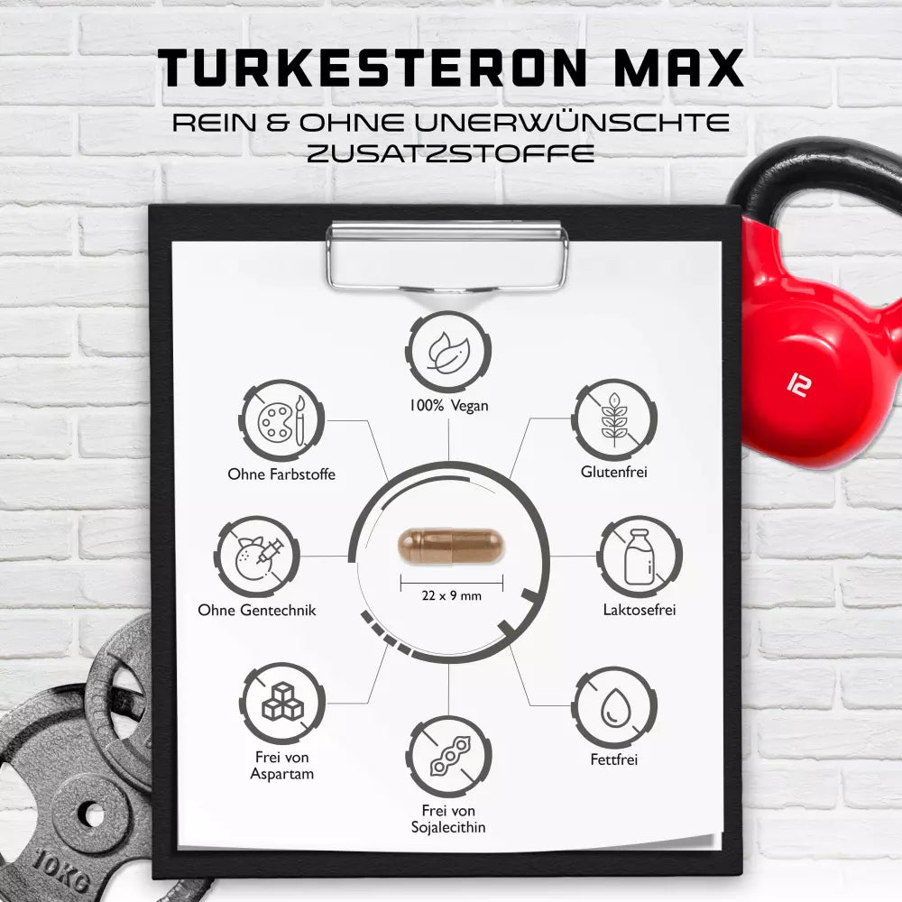 Turkesteron Max