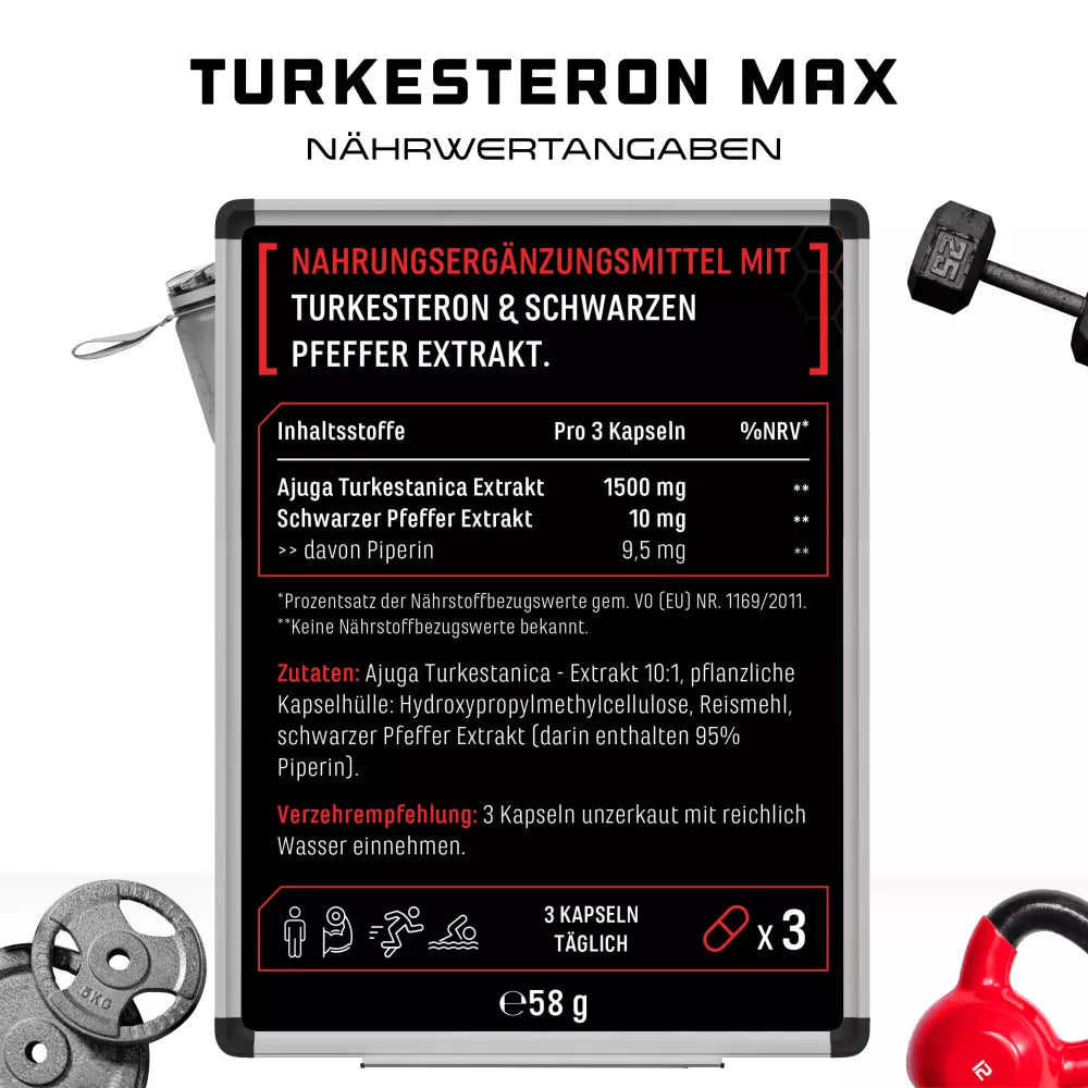 Turkesteron Max