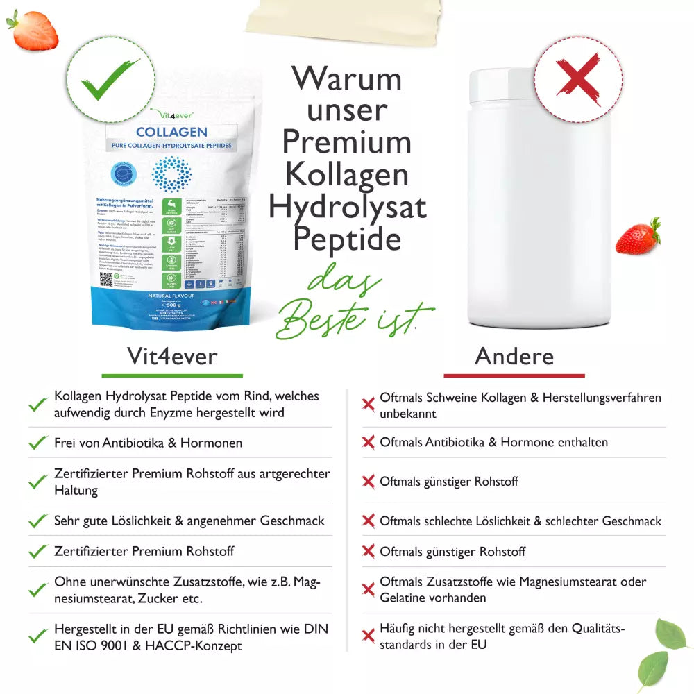 Kollagen Peptid Pulver (500g)