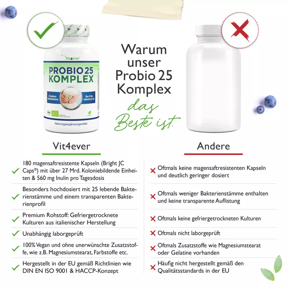 Probiotika 25 Komplex mit 27 Milliarden Darmbakterien + Inulin (180 Kapseln)