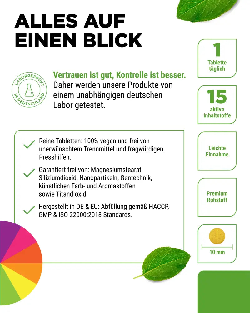 Multivitamin A bis Z Daily 