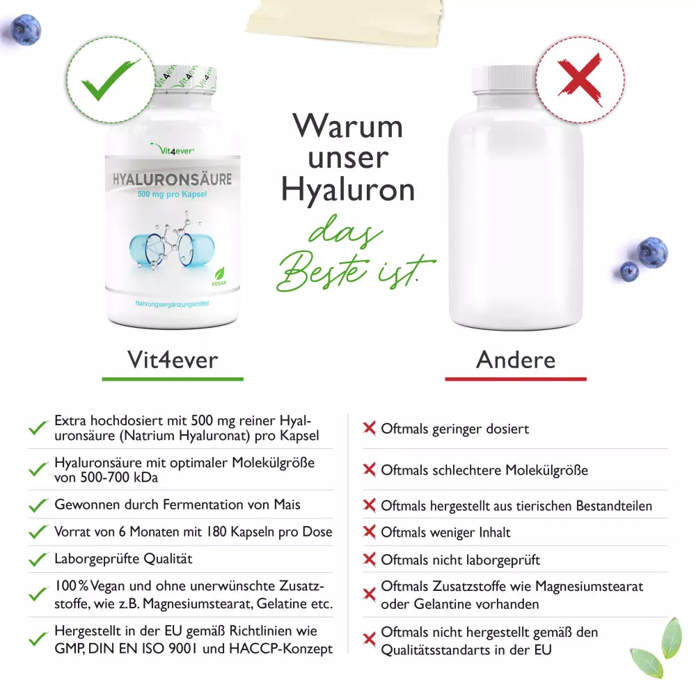 Hyaluronsäure (180 Kapseln a500mg)