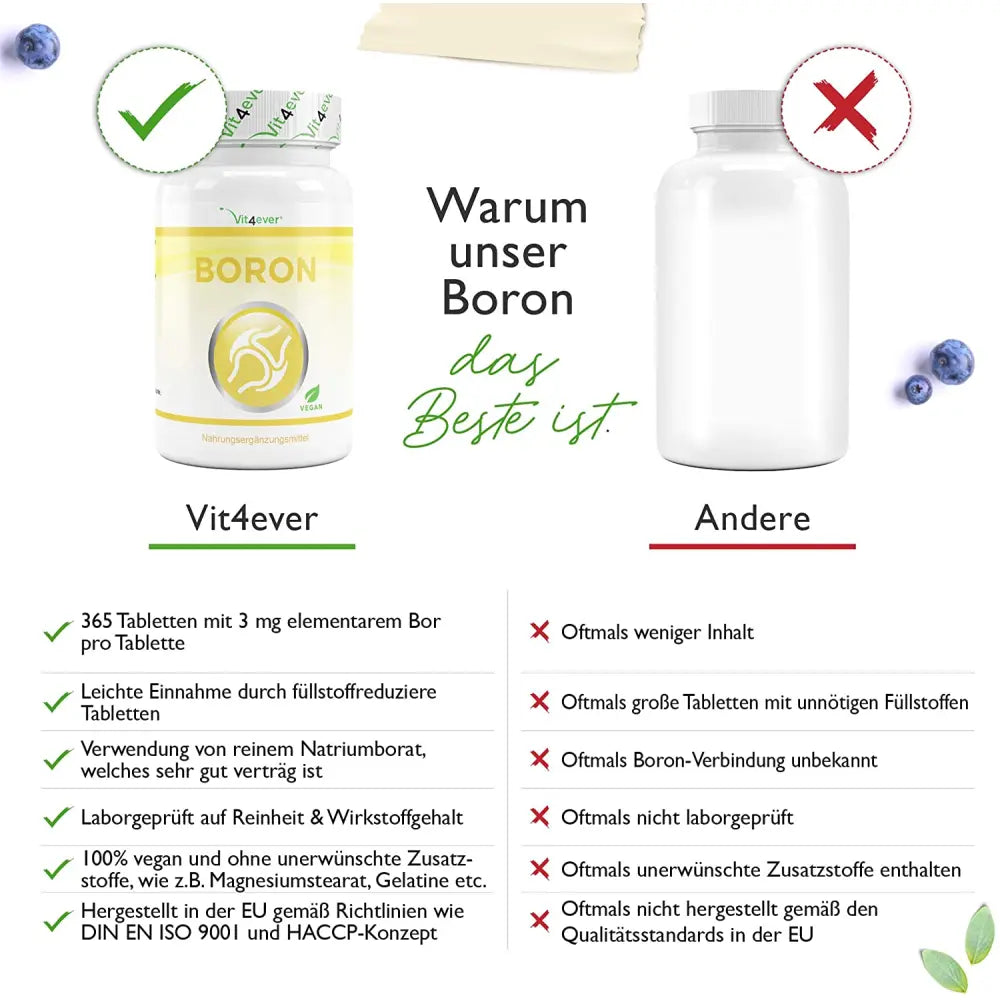Bor / Boron 365 - 3 mg - Spurenelement (365 Tabletten)