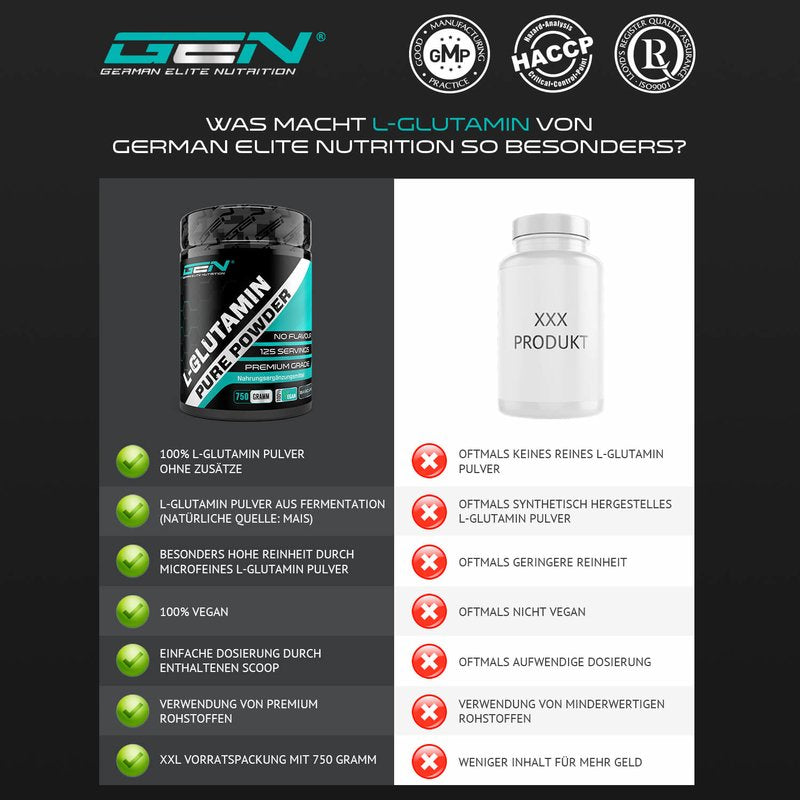 L-Glutamin Pulver GEN (750G)