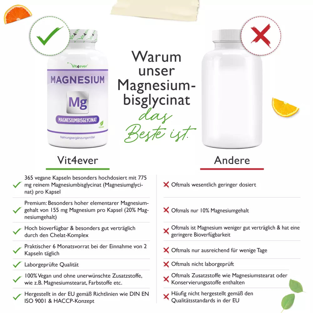 Magnesiumbisglycinat - (365 Kapseln)