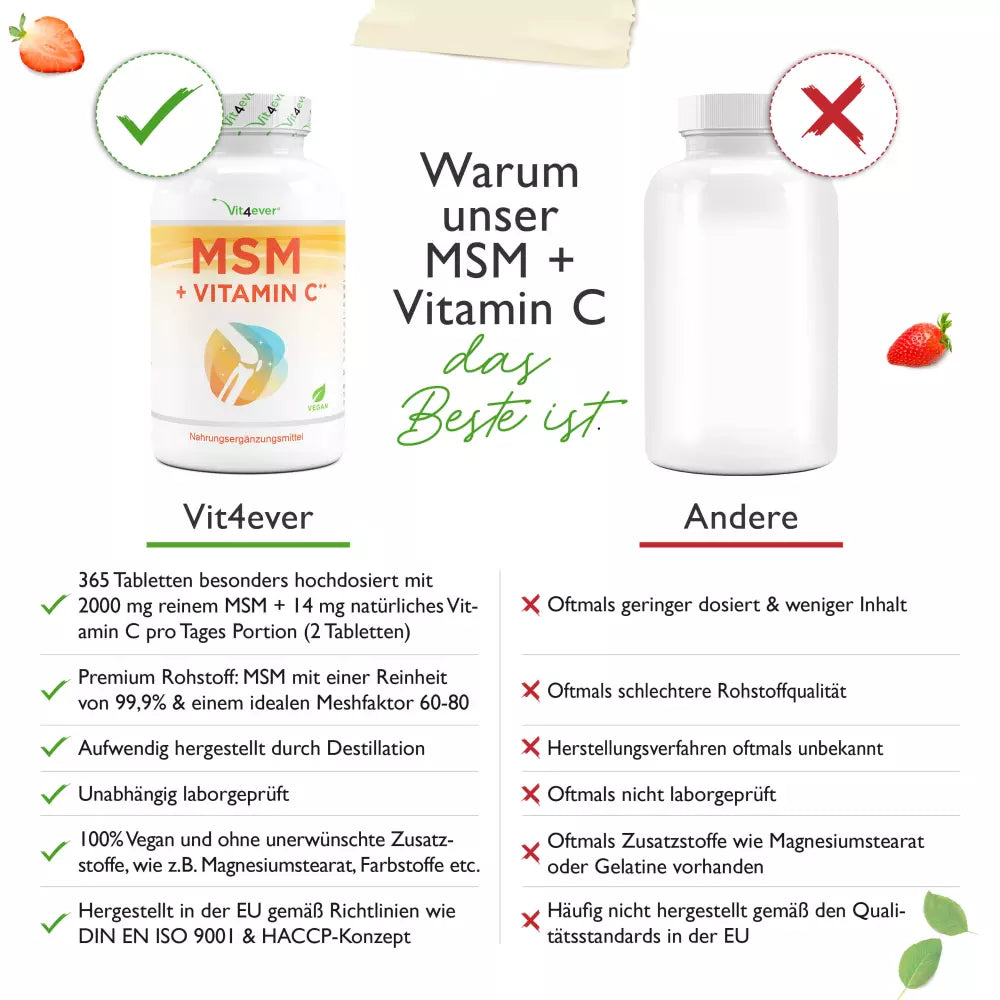 MSM Plus  Vit4ever (365 Tabletten -1000mg)