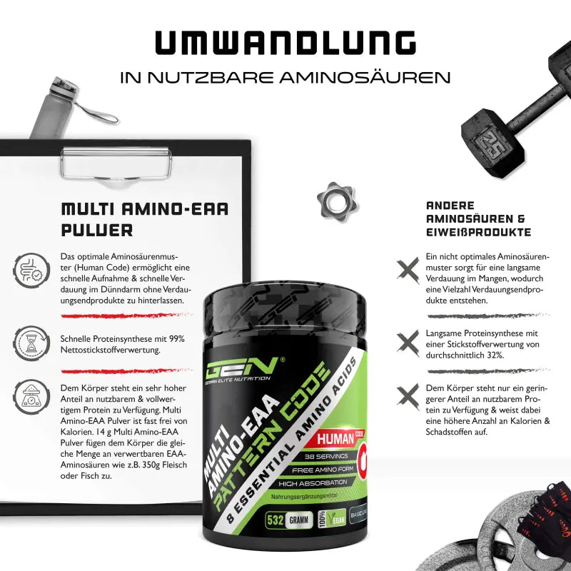 GEN EAAs Pattern Code (532g)