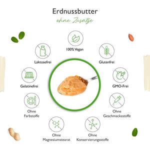 Erdnussbutter - Peanut Butter (1000 g)